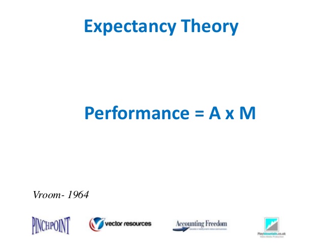vroom 1964 expectancy theory pdf download